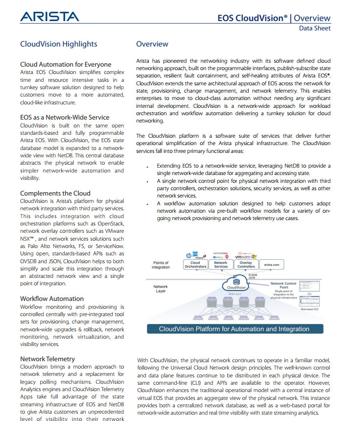 Arista EOS CloudVision - Laketec